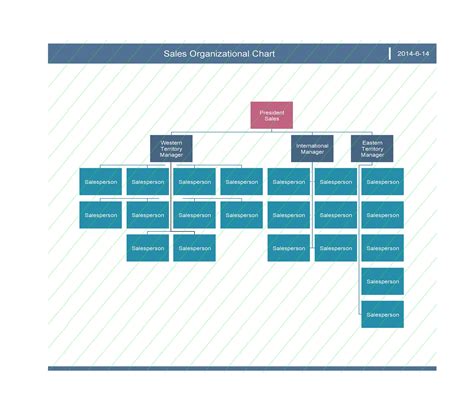 Free Organization Chart Templates for Word .